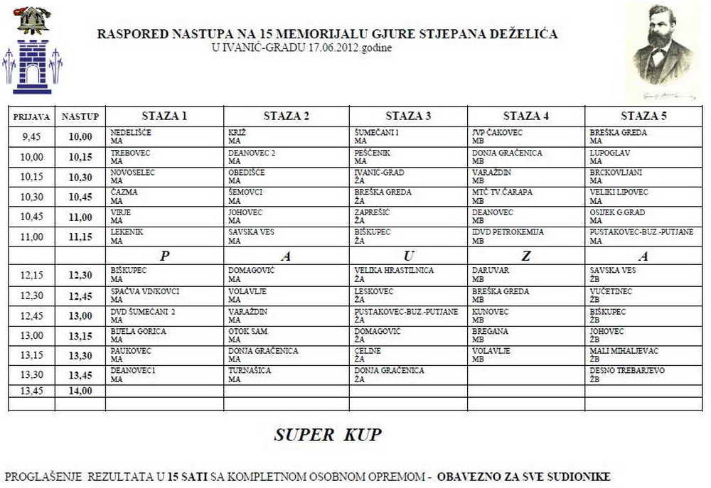 www.vatrogasni-portal.com/images/articles/12-dezelic-raspored.jpg