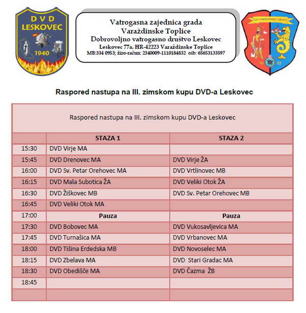 www.vatrogasni-portal.com/images/articles/130222-leskovec.jpg