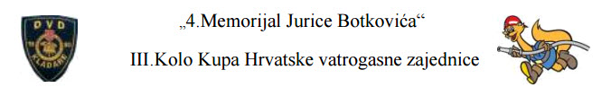 www.vatrogasni-portal.com/images/articles/logo-botkovic.jpg