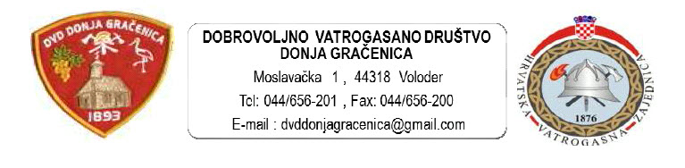 www.vatrogasni-portal.com/images/articles/logo-gracenica1.jpg