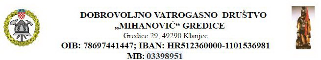 www.vatrogasni-portal.com/images/articles/logo-gredice.jpg