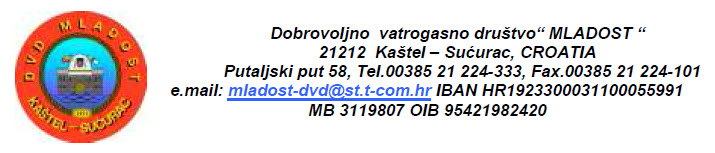 www.vatrogasni-portal.com/images/articles/logo-mladost.jpg