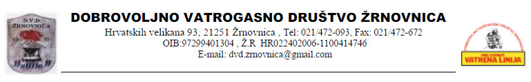 www.vatrogasni-portal.com/images/articles/logo-zrnovnica-fc.jpg