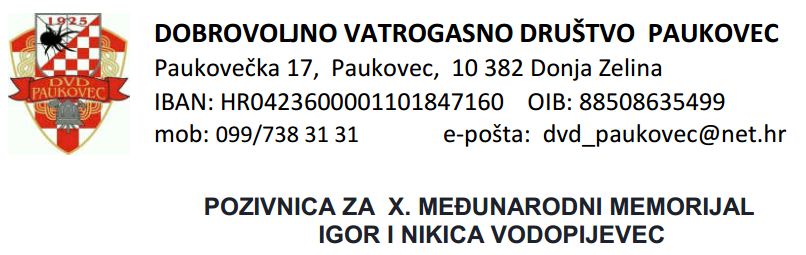 www.vatrogasni-portal.com/images/articles/paukovec-vodop.jpg