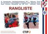 MULHOUSE: Zatvorena 15. vatrogasna Olimpijada CTIF-a